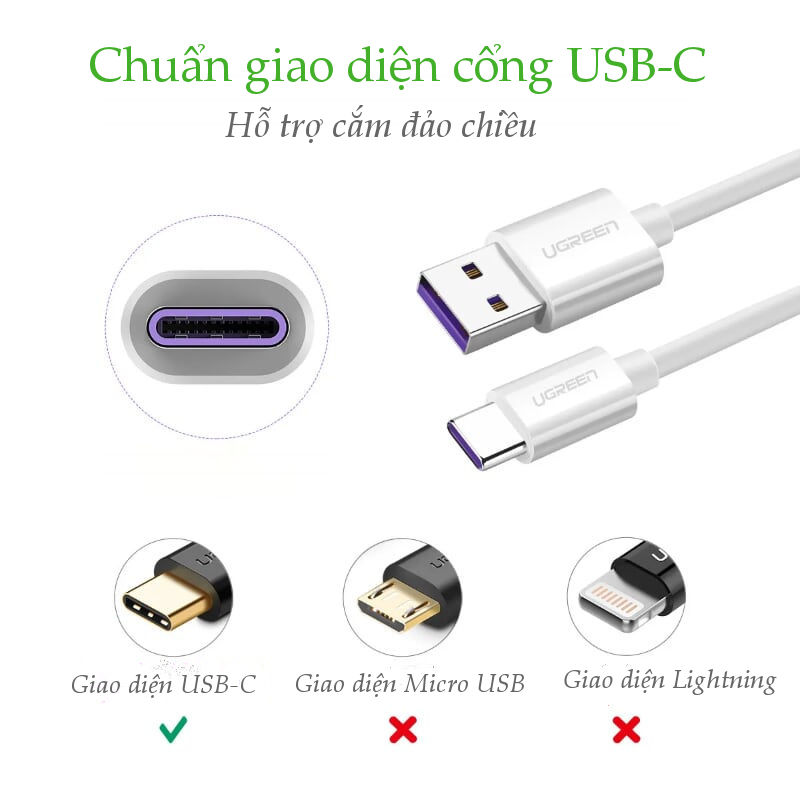 Cáp sạc và truyền dữ liệu từ cổng USB 2.0 sang cổng USB C của UGREEN US253 màu trắng dài 1.5m - Hàng nhâp khẩu chính hãng