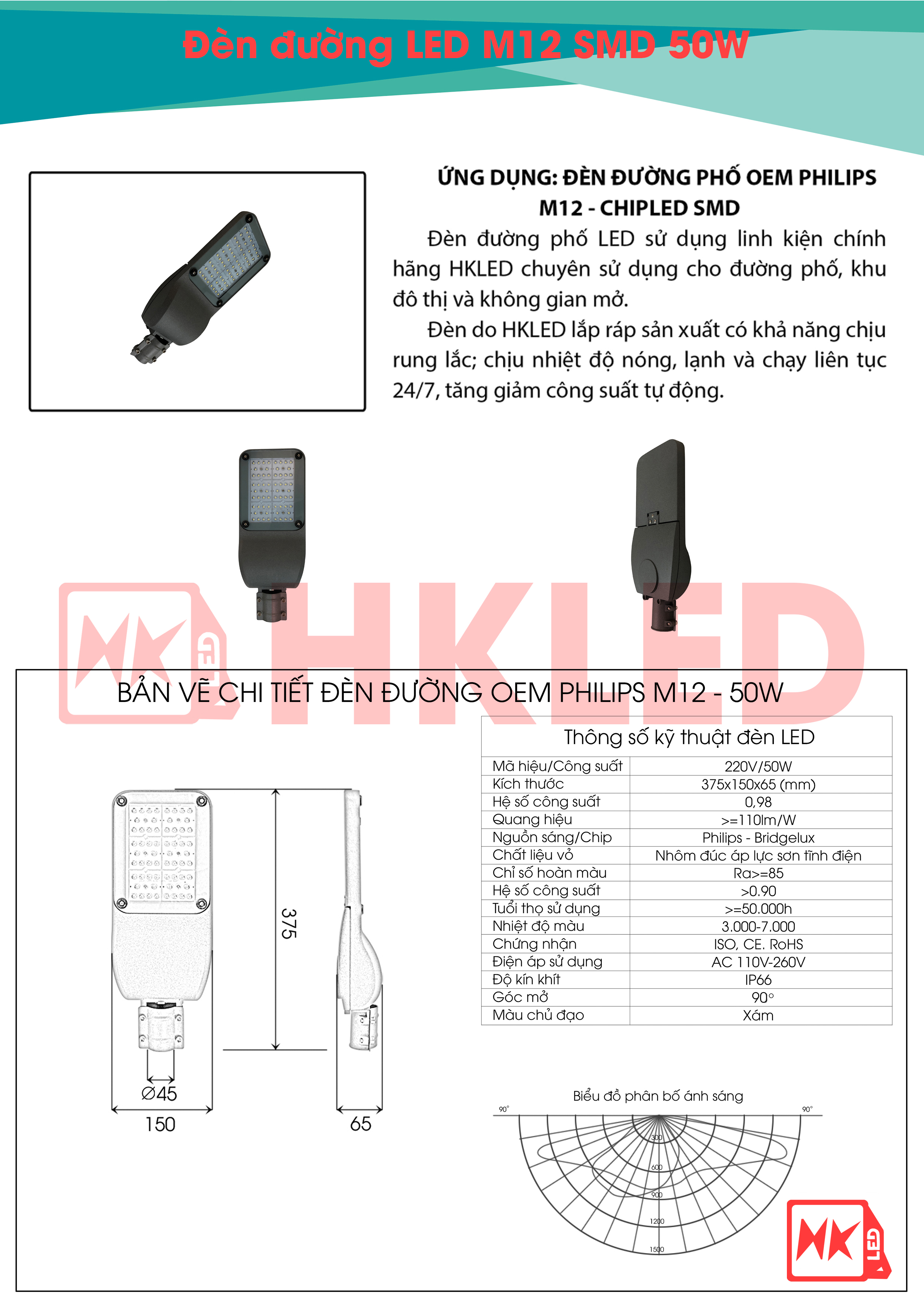 HKLED - Đèn đường phố Philips M12 Driver DONE 50W - DDM12M050