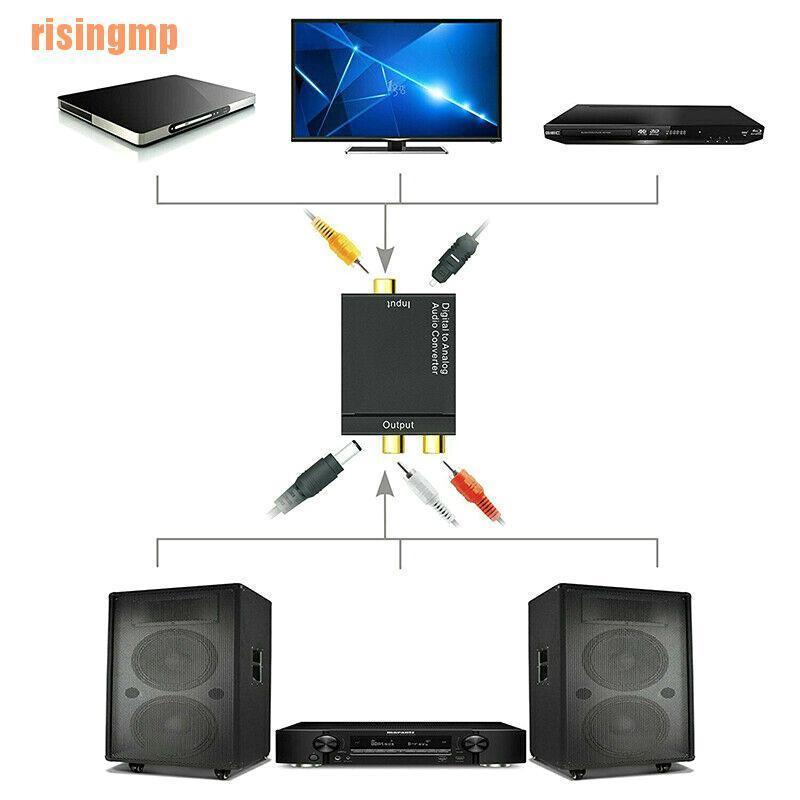 Bộ chuyển đổi âm thanh trục quang học kỹ thuật số sang Analog RCA L / R kèm dây cáp