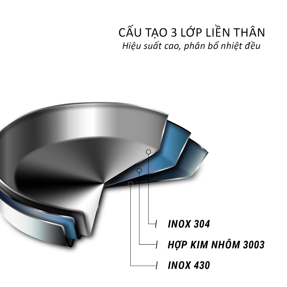 Chảo Inox 304 đúc liền khối 3 lớp Kalpen Luxus size 26cm, bảo hành 5 năm