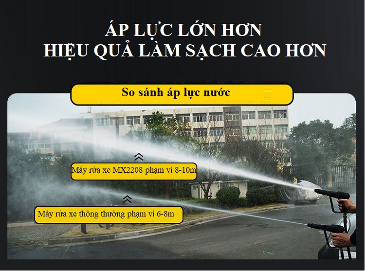 Máy Rửa Xe Mini Gia Đình Áp Lực Cao, Công Suất Lớn