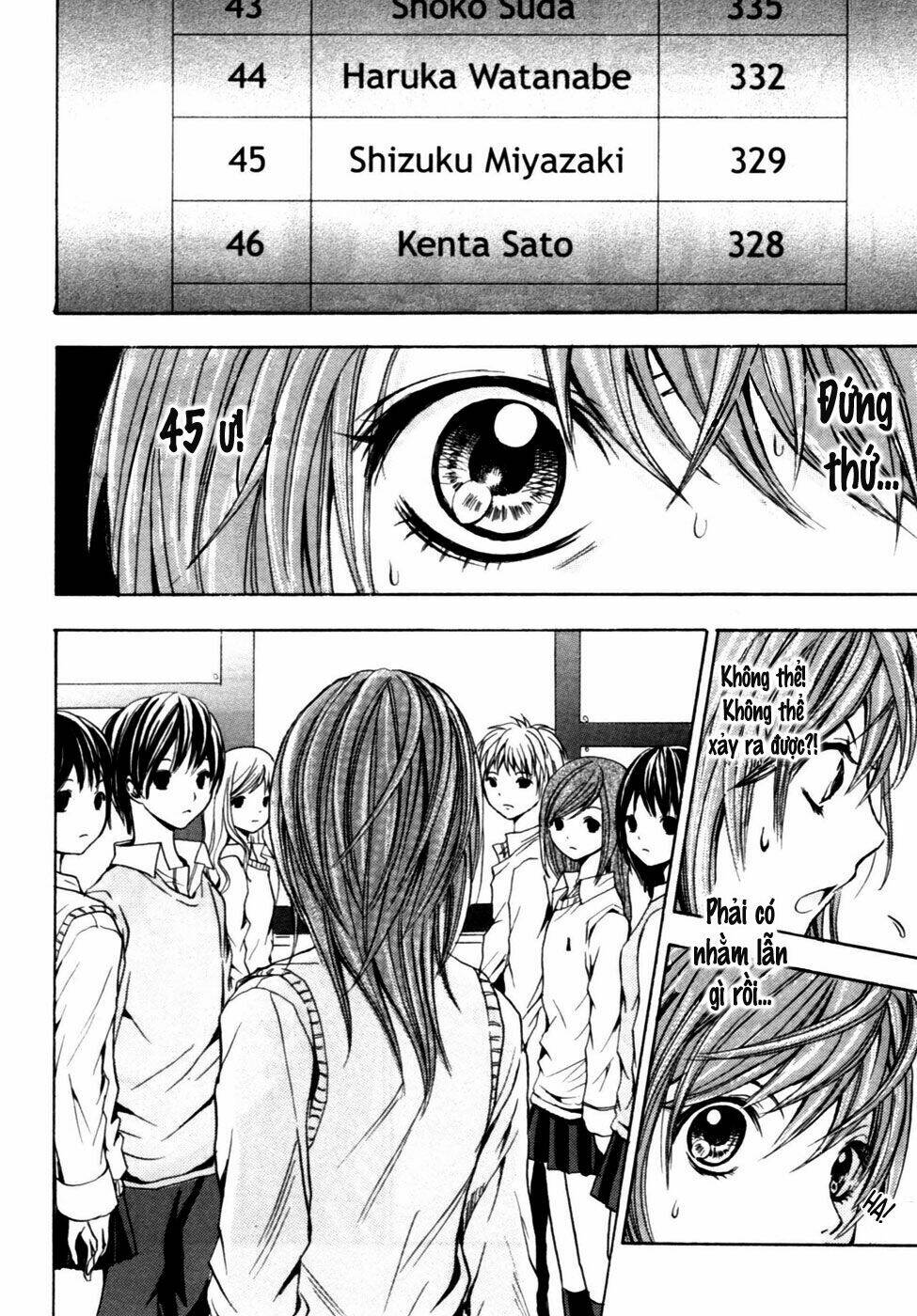 hal - makino aoi chapter 1.2 13