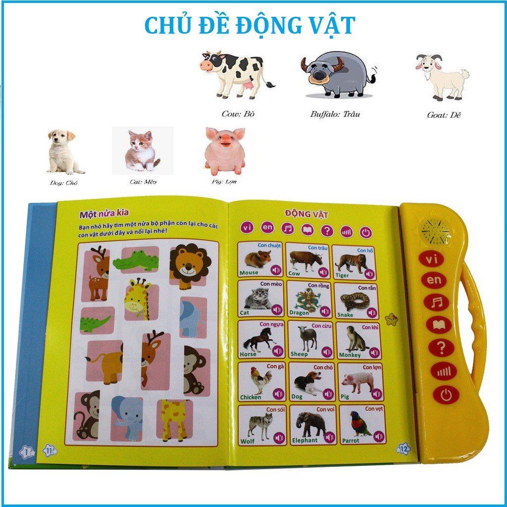 Sách điện tử song ngữ Anh - Việt cho bé 1-7 tuổi, giúp bé thông minh học tốt tiếng anh, phiên bản mới nhất