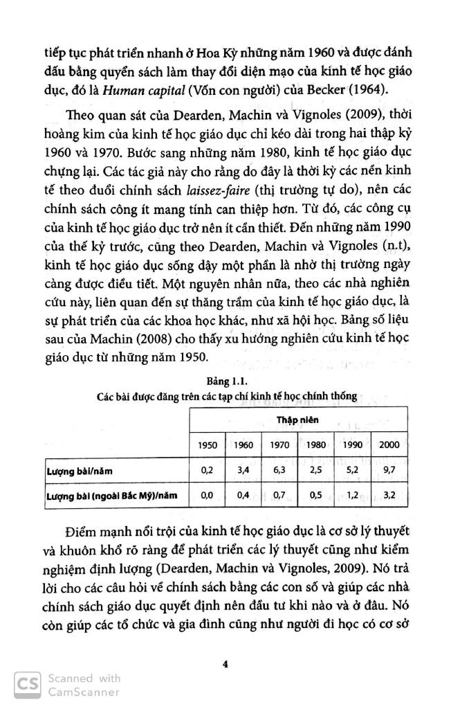 Các Lựa Chọn Trong Đầu Tư Vốn Con Người