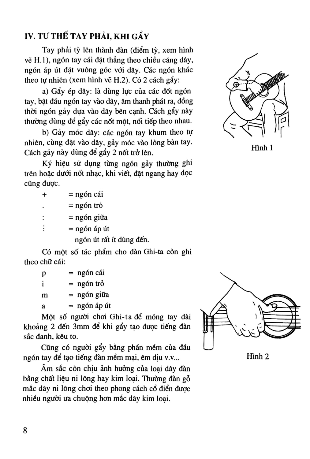 Phương Pháp Học Ghi-Ta (Tạ Tấn) - HH