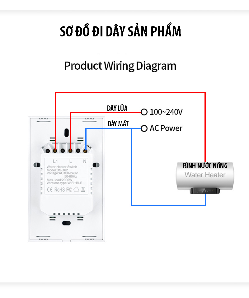 Công tắc điều khiển máy nóng lạnh từ xa kết nối wifi/3G/4G bằng điện thoại di động