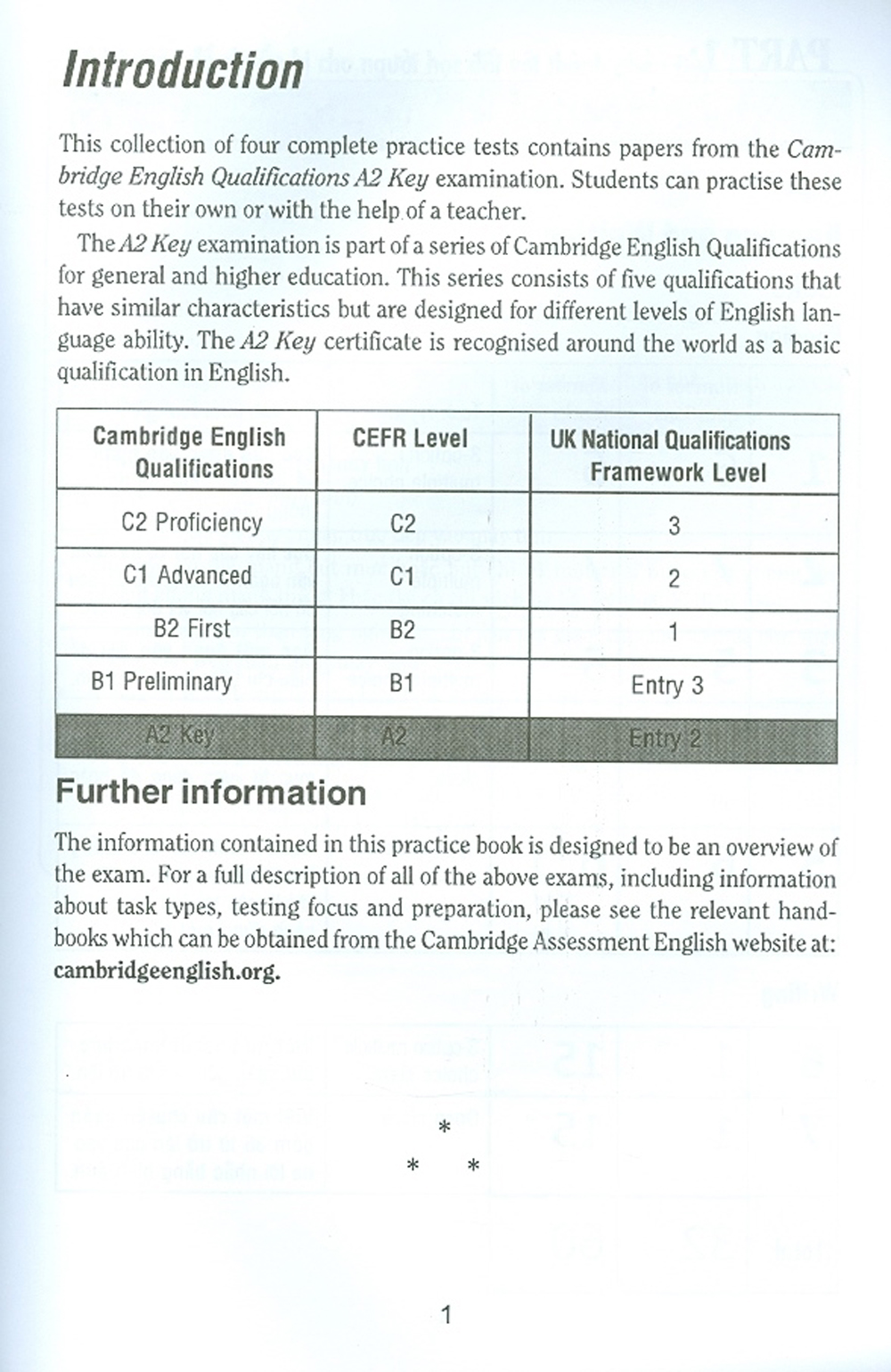 Cẩm Nang Luyện Thi A2 Key 1 With Answers