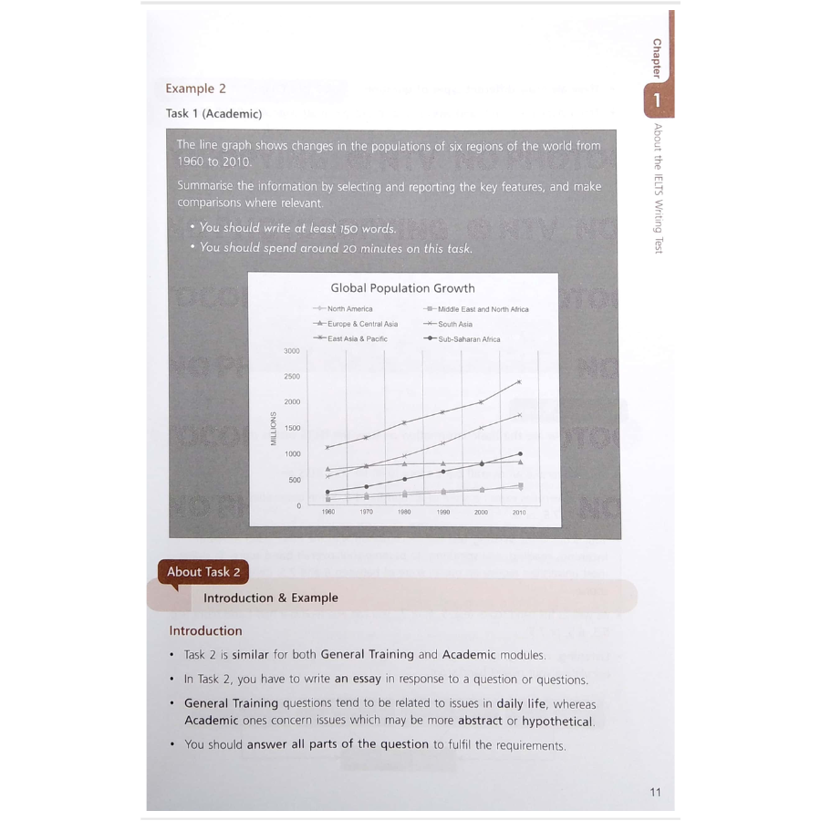 Smart IELTS Writing (Không Kèm CD)