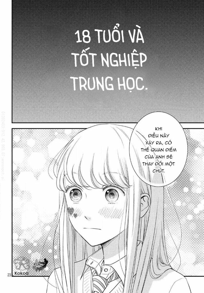 living no matsunaga-san chapter 21 25