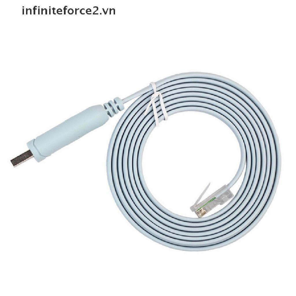 Dây Cáp Điều Khiển USB Sang RJ45 Cho Cisco USB