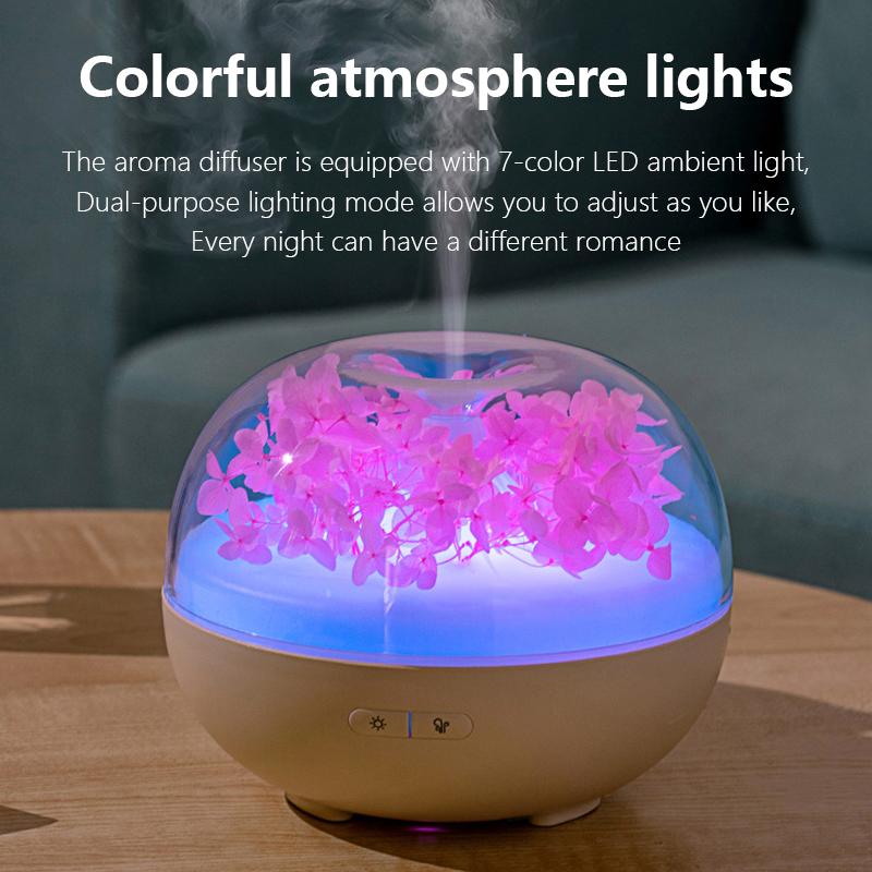 Hoa Tươi Thơm Không Khí Ẩm Máy Khuếch Tán Tinh Dầu Cho Nhà Máy Tạo Tinh Dầu Tinh Chất Dầu Cho Nhà Máy Phun Sương Tạo Độ Ẩm Hương Thơm Khuếch Tán Tinh Dầu