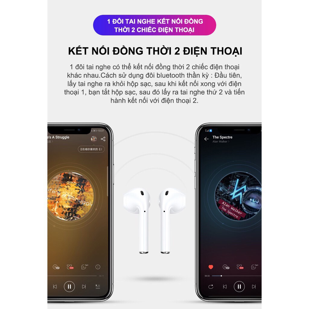 Tai nghe bluetooth không dây i12 TWS 5.0, thiết kế nhỏ gọn, chất lượng âm thanh nổi HIFI, chức năng giảm tạp âm - Hàng nhập khẩu