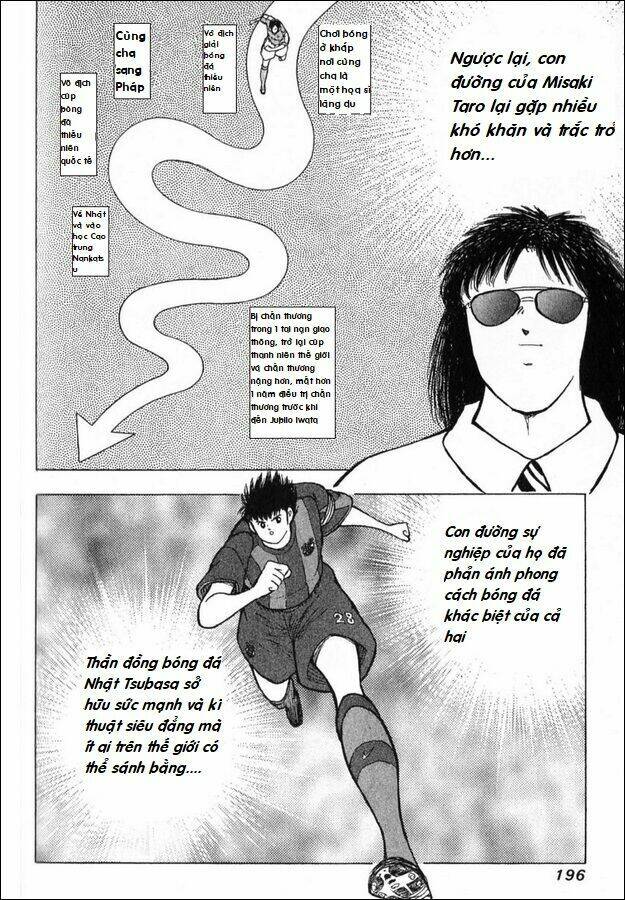 captain tsubasa - golden dream (2004) - giấc mơ hoàng kim. chapter 2 13