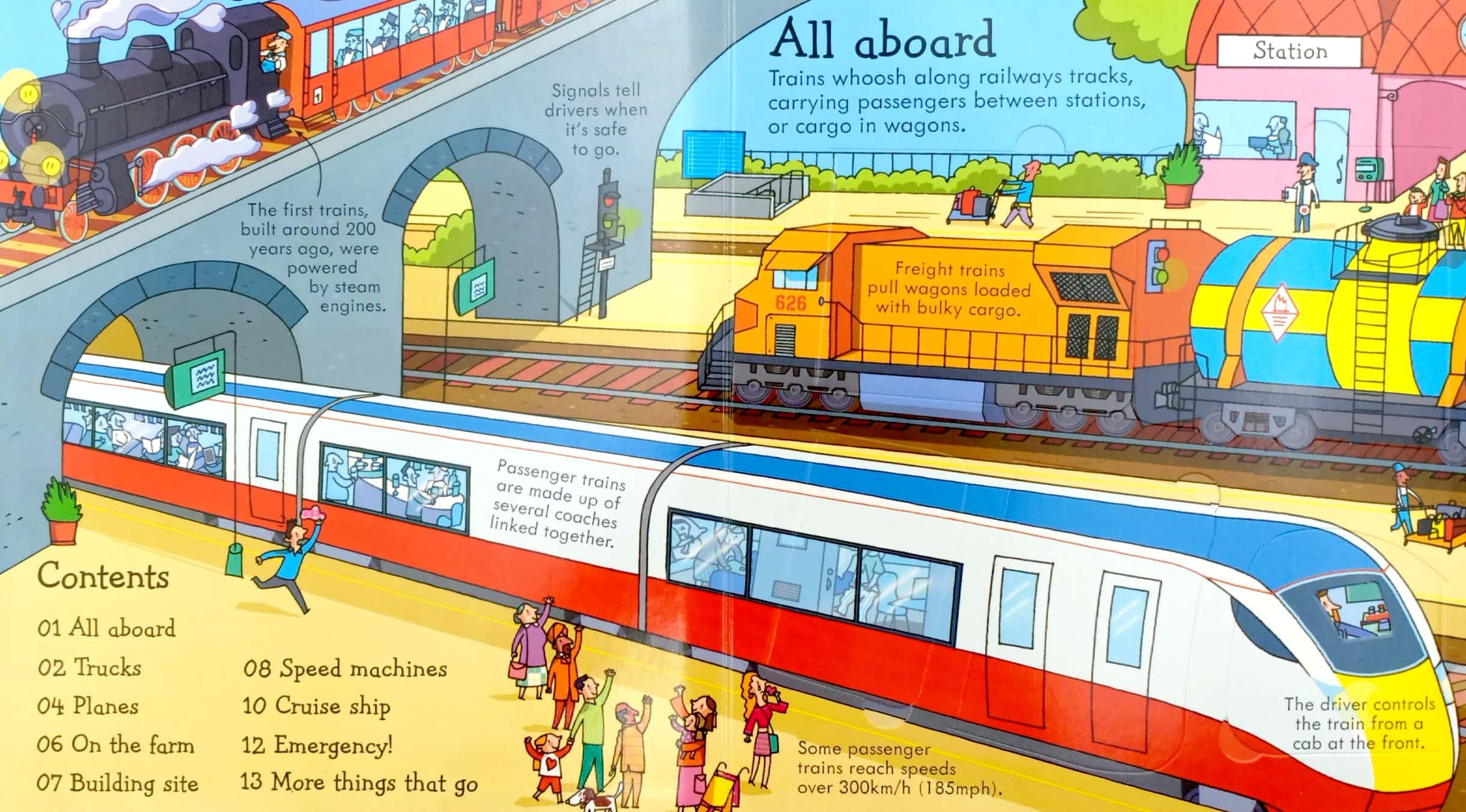 Sách tương tác tiếng Anh - Usborne Look inside things that go