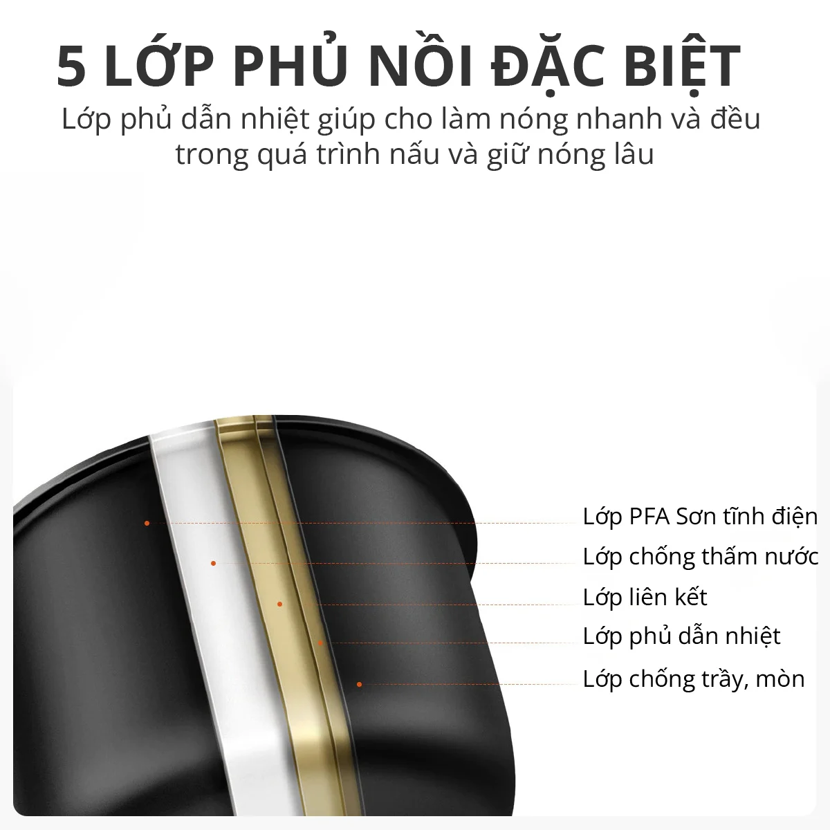 Nồi áp suất Mishio 2.5L - Hàng chính hãng