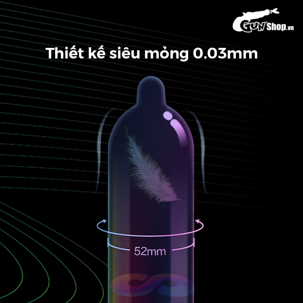 Bao cao su Shell Invisible - Siêu mỏng, chống tuột, kéo dài thời gian - Hộp 3 cái