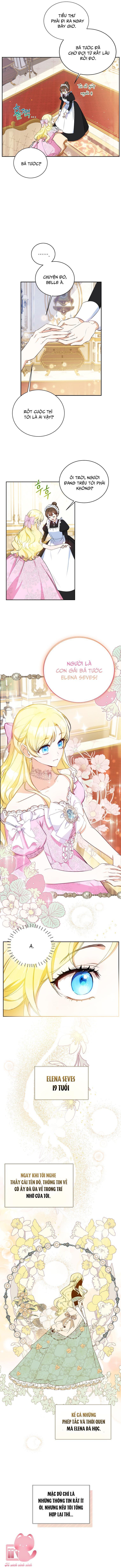 tôi nghĩ mình đã xuyên không vào cuốn tiểu thuyết nào đó rồi chapter 1 4