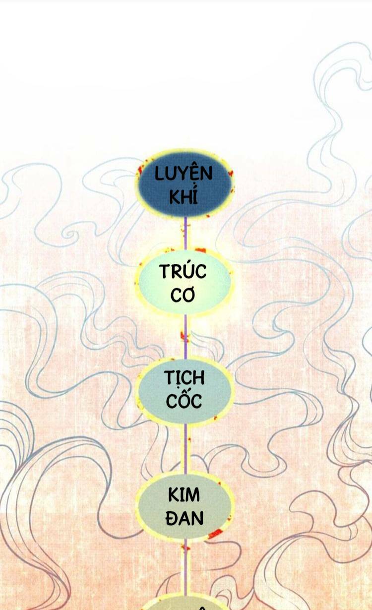 tu chân cuồng thiếu tại vườn trường chapter 21 38