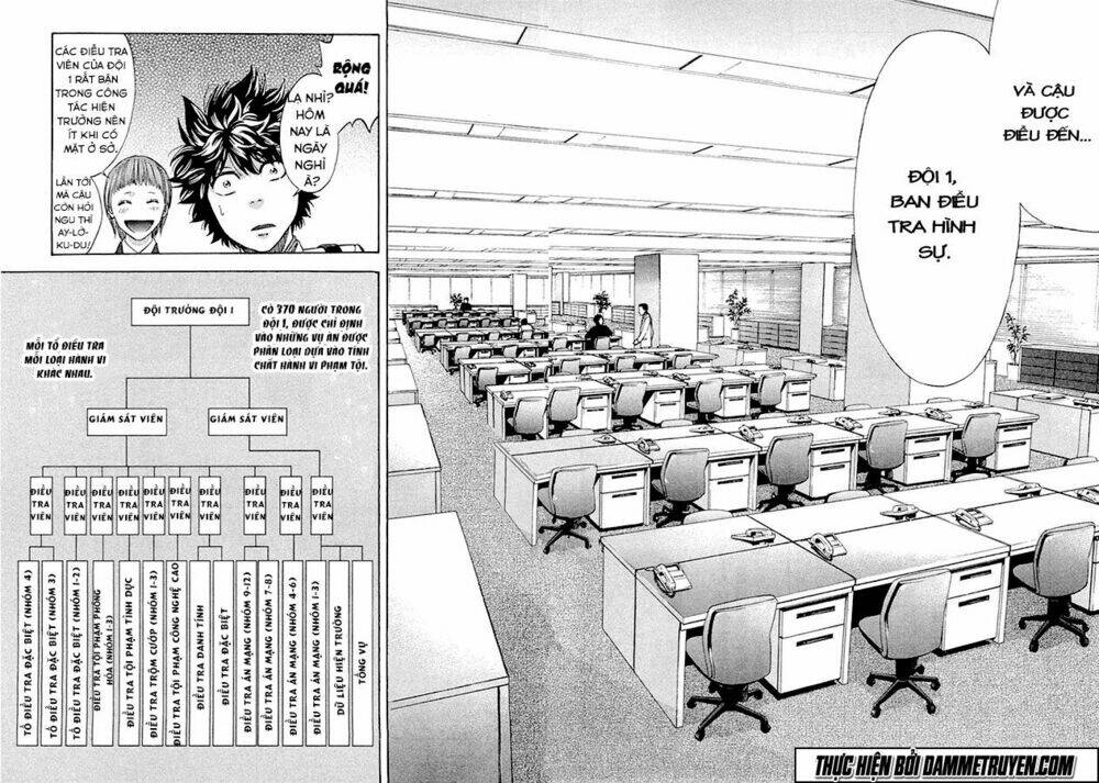 công lý và bóng tối chapter 42 13