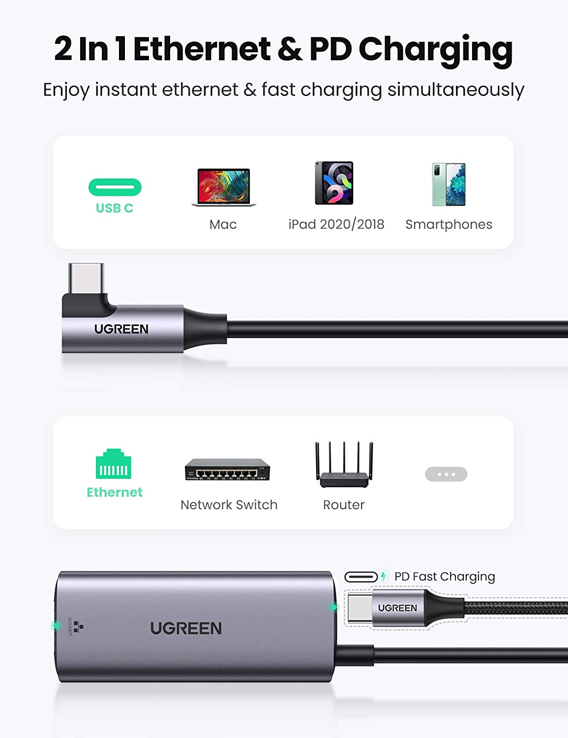 Bộ chuyển đổi UGREEN 80605 USB Type C sang LAN 10/100 Mbps Ethernet và cổng sac nhanh Type-C PD 100W - Hàng nhập khẩu chính hãng