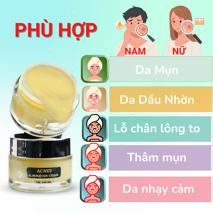 Kem giảm Mụn ẩn ,Mụn đầu đen cho da dầu Doctor Care 