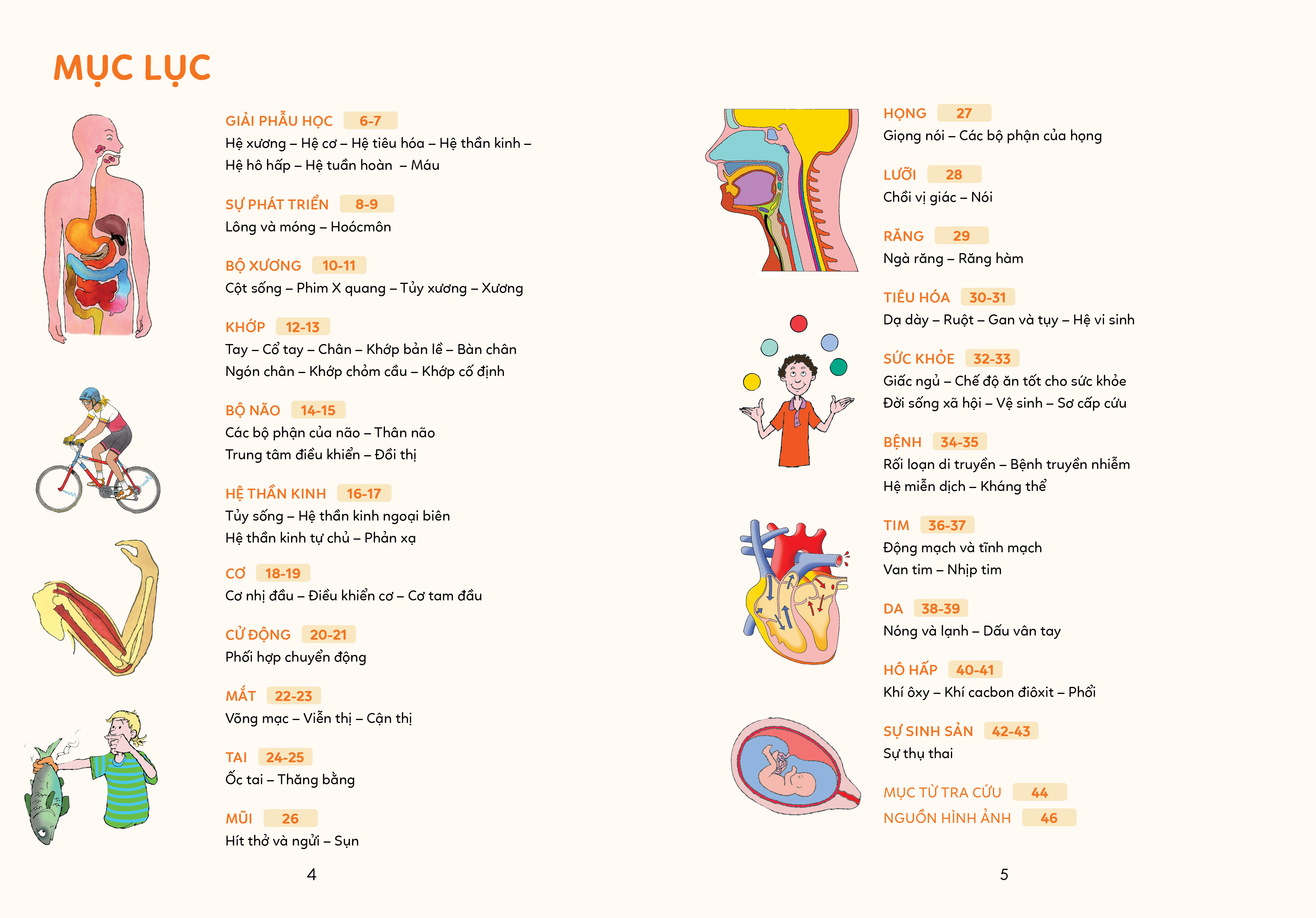 BÁCH KHOA TRI THỨC - KHÁM PHÁ CƠ THỂ NGƯỜI