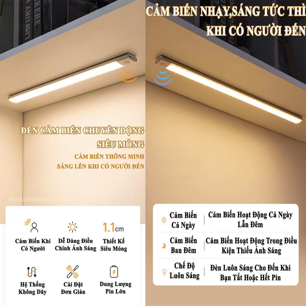 Đèn LED Cảm Biến Hồng Ngoại KUNBE Với Ánh Sáng 3 Màu, Hiệu Ứng Độc Đáo, Nhiều Kích Cỡ, Phù Hợp Trang Trí Tủ Quần Áo, Cầu Thang, Nhà Bếp, Phòng Khách, Phòng Ngủ