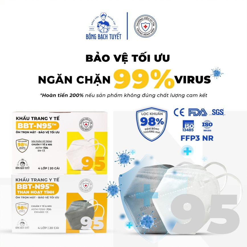 Combo 3 Hộp Khẩu Trang Bông Bạch Tuyết N95 Than Hoạt Tính