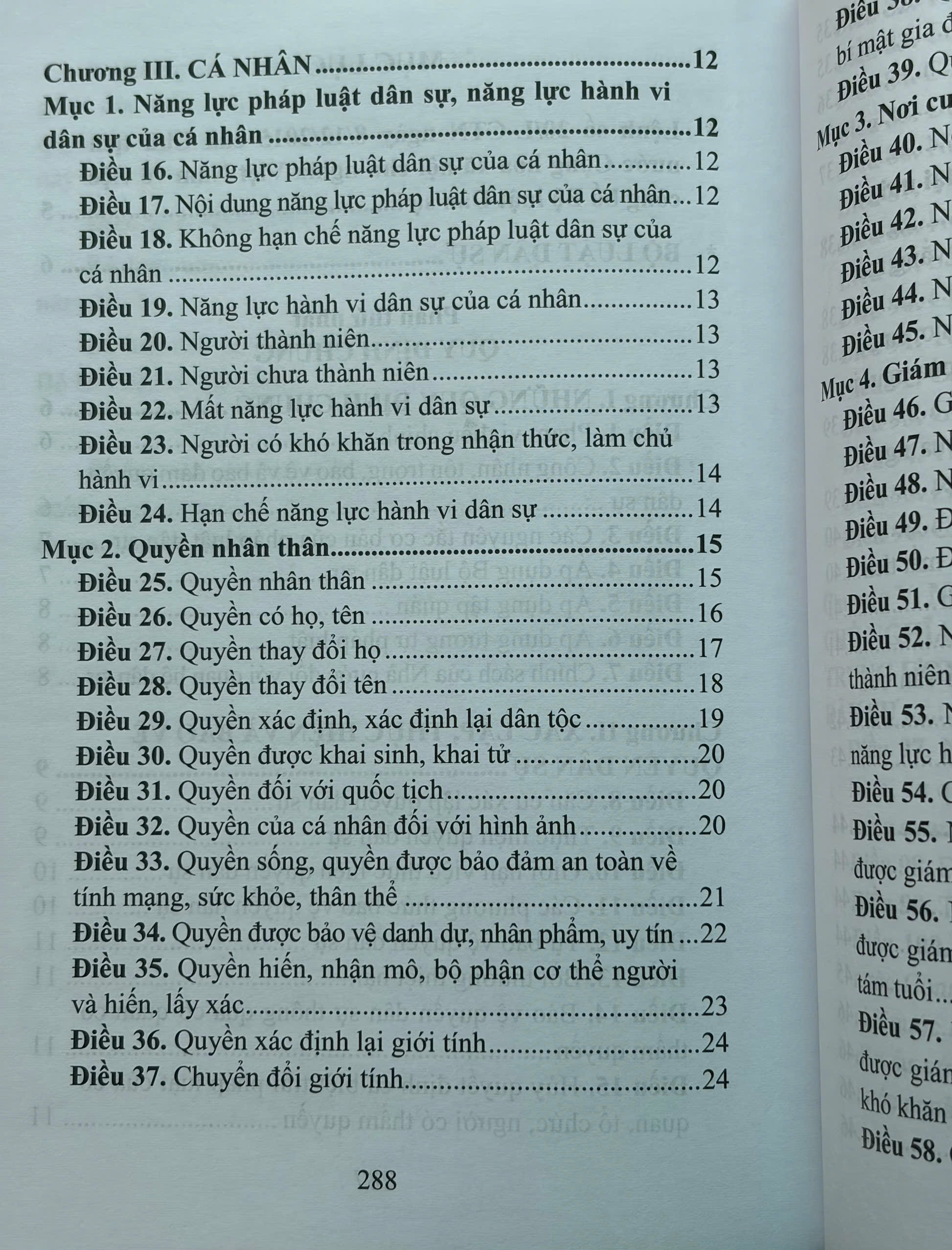 Bộ luật Dân sự