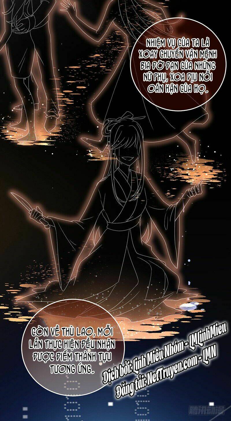 hệ thống nghịch tập chapter 2 3