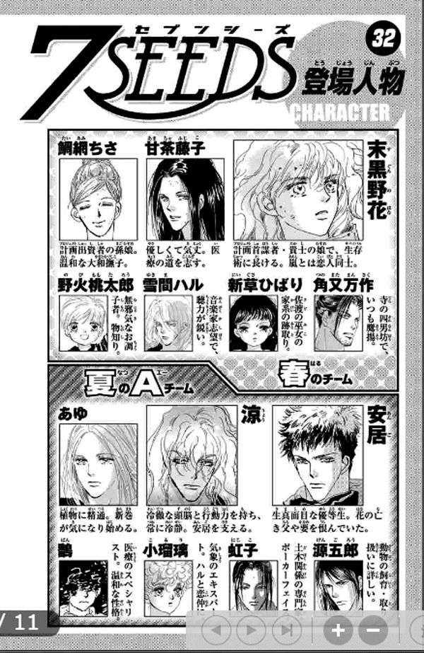 mầm sống chapter 166 4