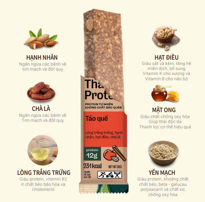 BANU Táo Quế - Thanh protein Yến mạch và các hạt ngũ cốc – Thanh năng lượng thay thế các bữa ăn tiện lợi, tốt cho sức khỏe, phù hợp với người bận rộn, tập luyện thể thao