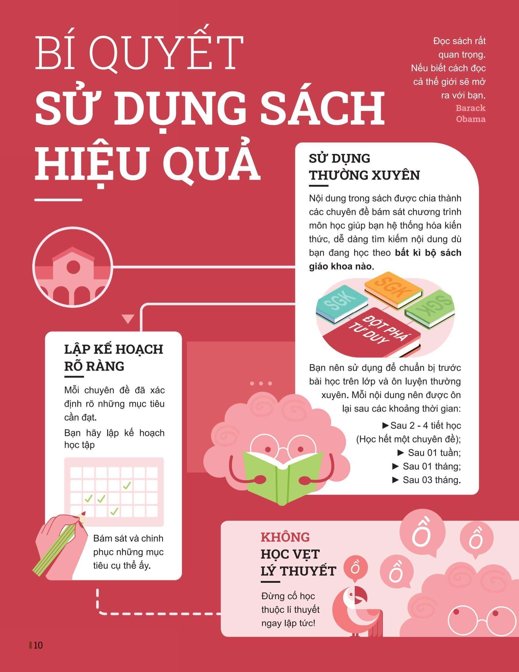 Sách - Đột Phá Tư Duy Toán 10 - Tập 1
