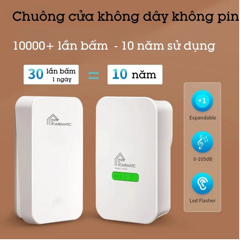 Chuông Cửa Không Dây Không Dùng Pin Chống Nước Homematic G4LW