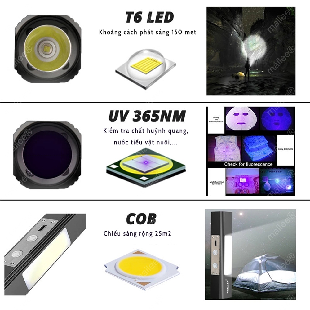 Đèn pin 3 in 1 Led T6 kết hợp đèn UV tím UV365nm và COB D66 1800mAh có nam châm hút treo Mai Lee