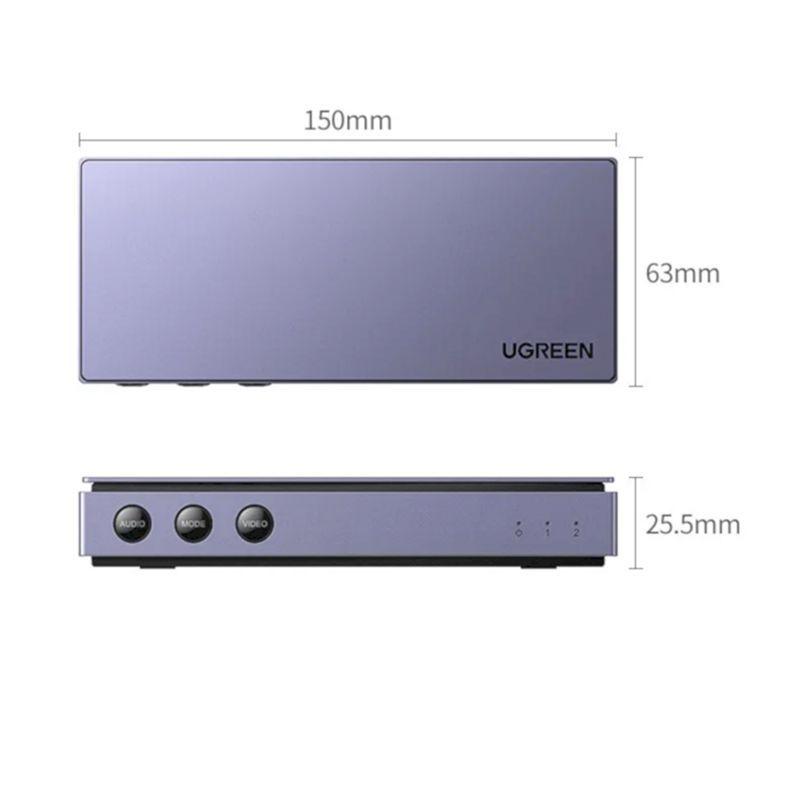 Ugreen UG80187CM315TK 4K Kvm bộ chuyển gộp 2 CHỨC NĂNG CHIA HAY NHẬP hdmi + usb 2 máy tính trên 1 màn hình 2 vào 1 ra - HÀNG CHÍNH HÃNG