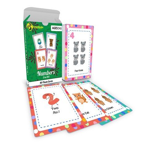 Bộ thẻ đọc Flashcard Số đếm tiếng Anh từ 0 -100 (14x10cm)