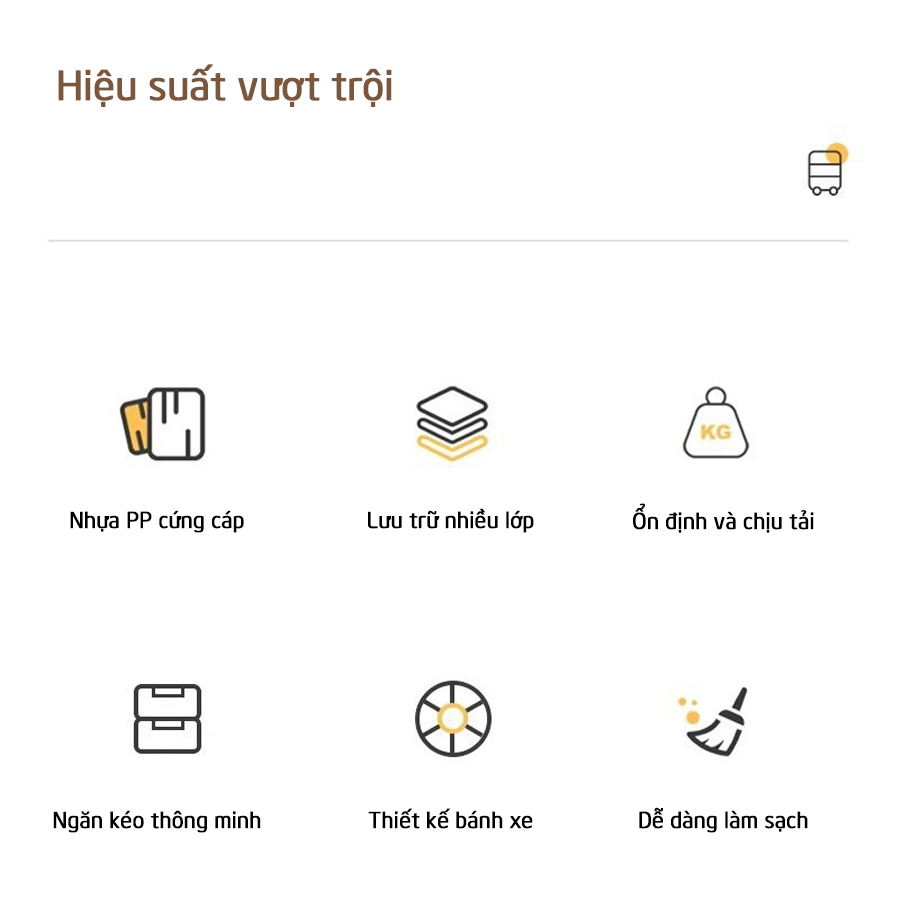 Tủ Đựng Đồ Nhựa Loại Ngăn Kéo Thiết Kế Bánh Xe Đẩy Để Đồ Đa Năng Bảo Hành 24 Tháng