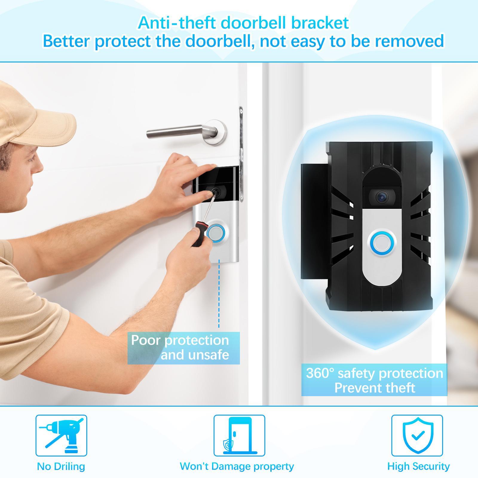 Video  Mount Camera  Dustproof Durable Bracket Holder