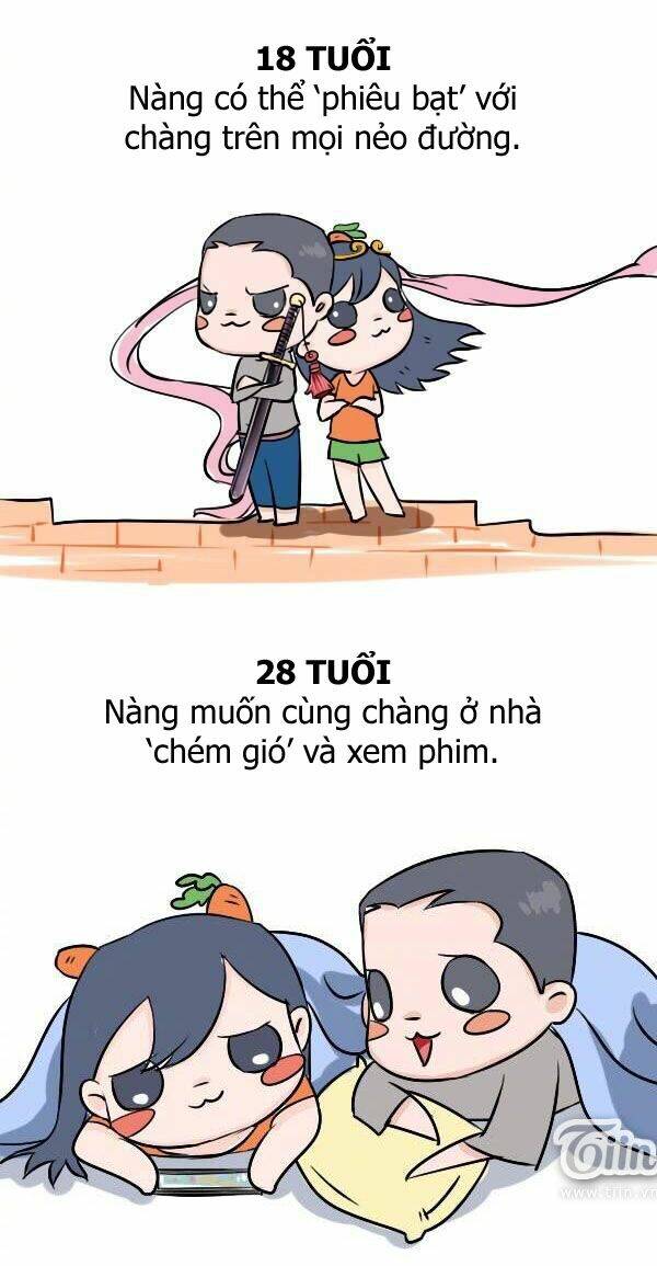giải mã tình yêu chapter 286 1