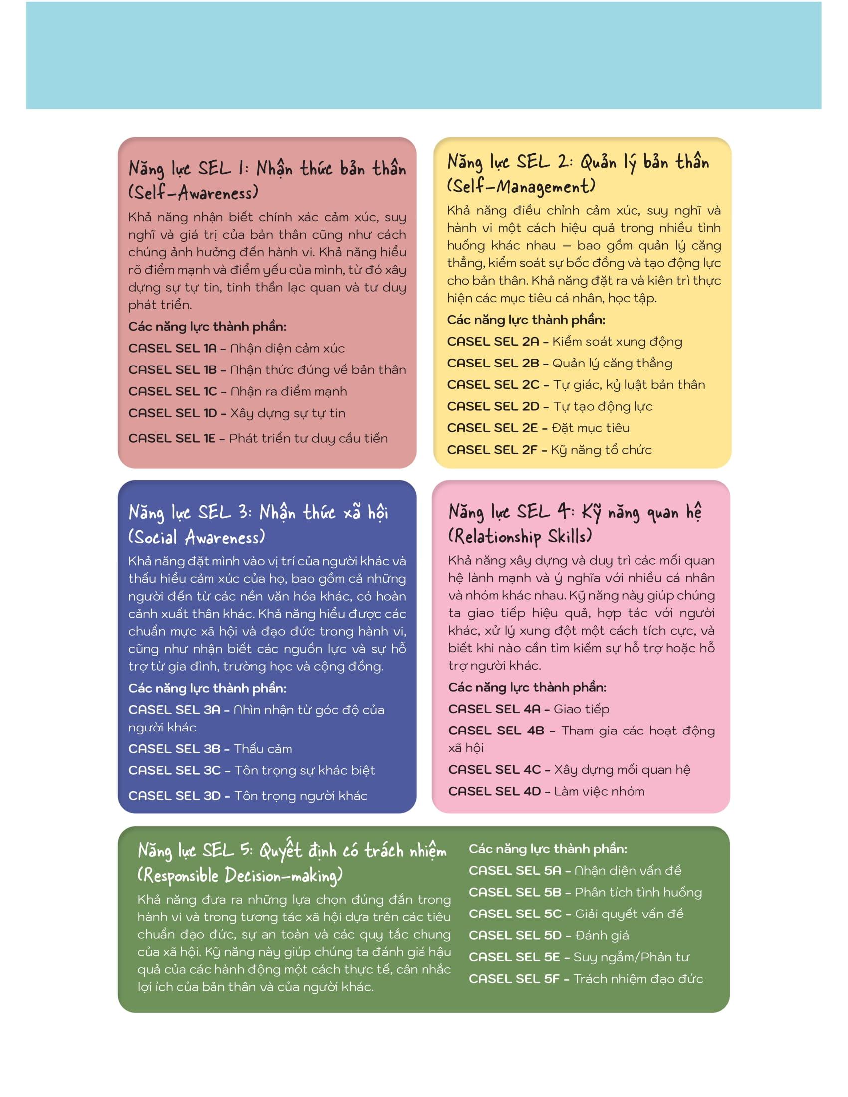 Sách - 50+ Hoạt Động Phát Triển Năng Lực Cảm Xúc-Xã Hội