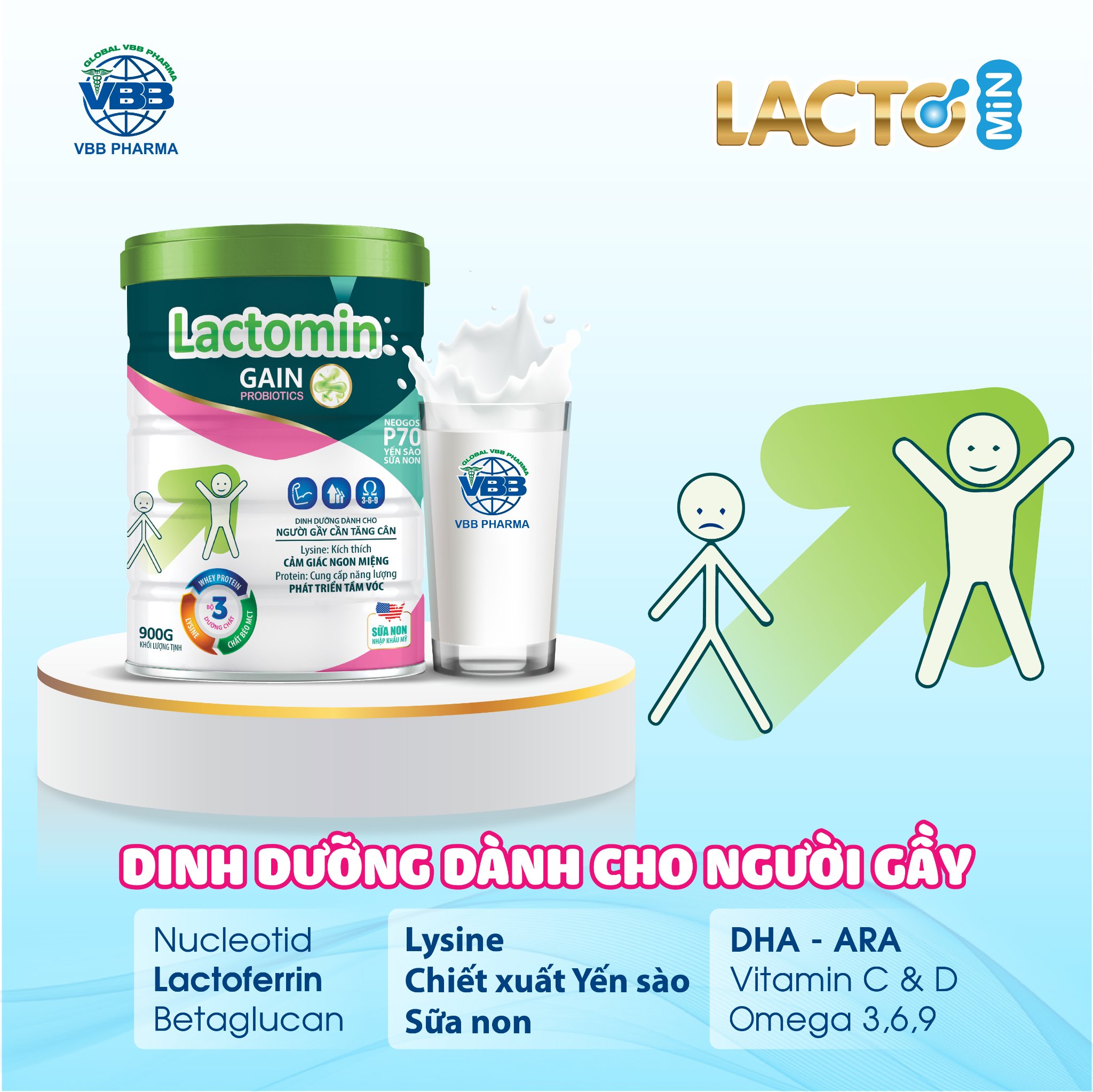 Sữa Tăng cân Lacto Fiber Gain 900g ( Trên 2 tuổi)- Hấp Thụ, Tăng Cân