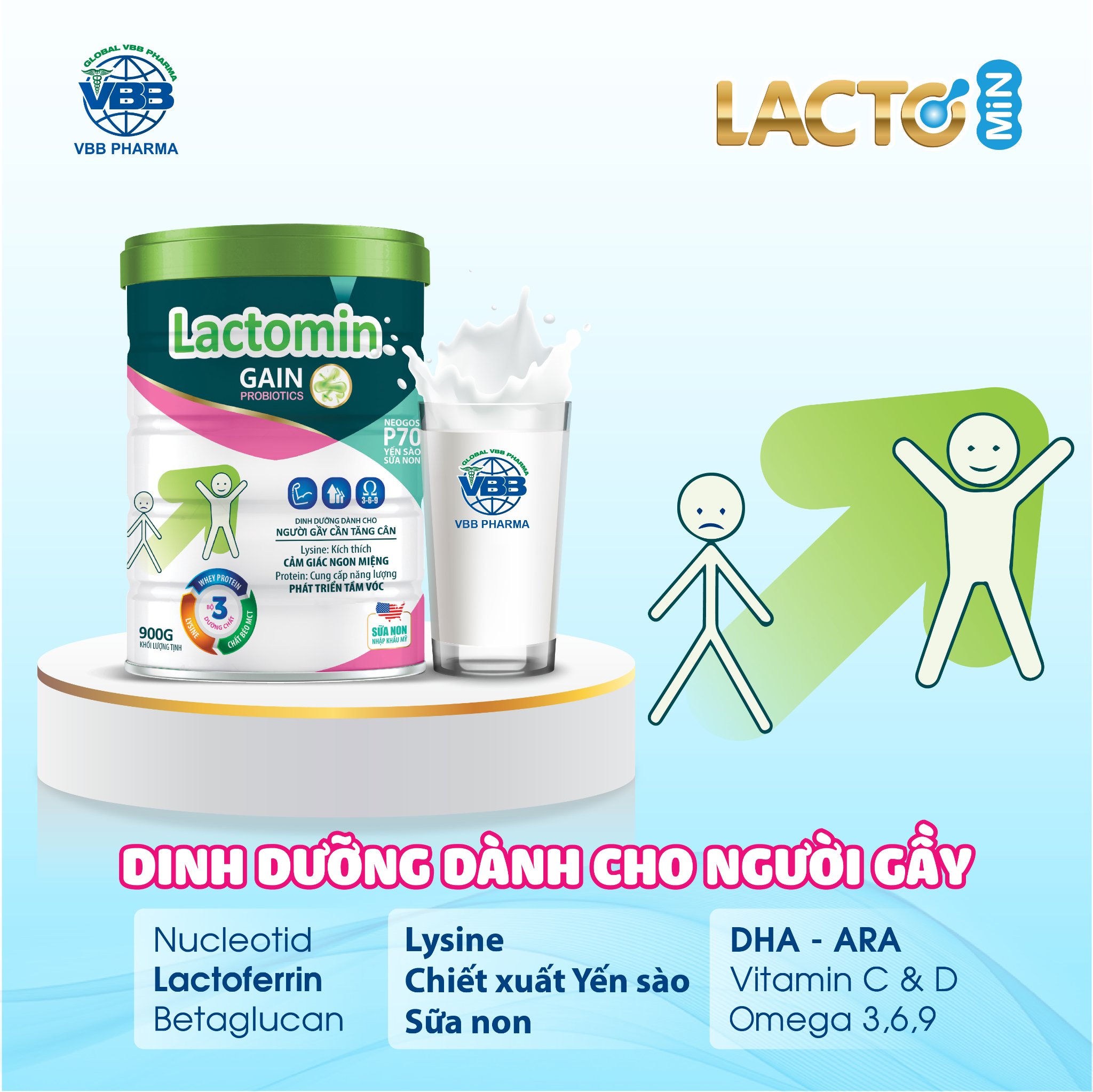 Sữa Mát Lactomin Gain 900g ( Trên 3 tuổi)- Hấp Thụ, Tăng Cân