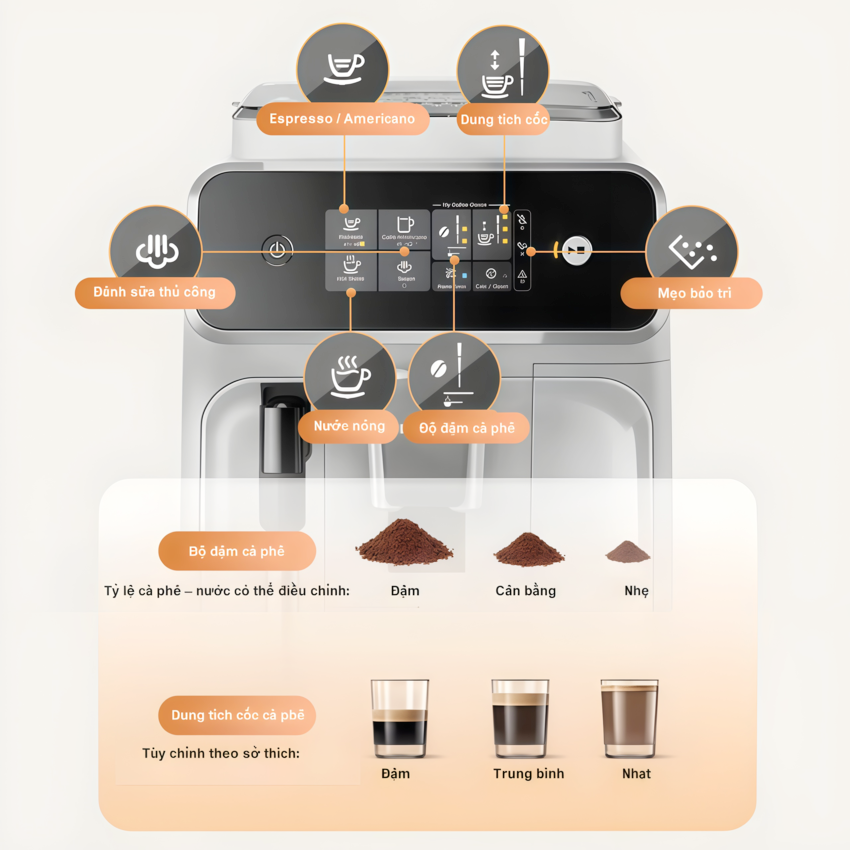 Máy pha cà phê Espresso, Americano tự động và Capuccino, Latte thương hiệu Hà Lan cao cấp Philips EP1221/69 - Hàng chính hãng