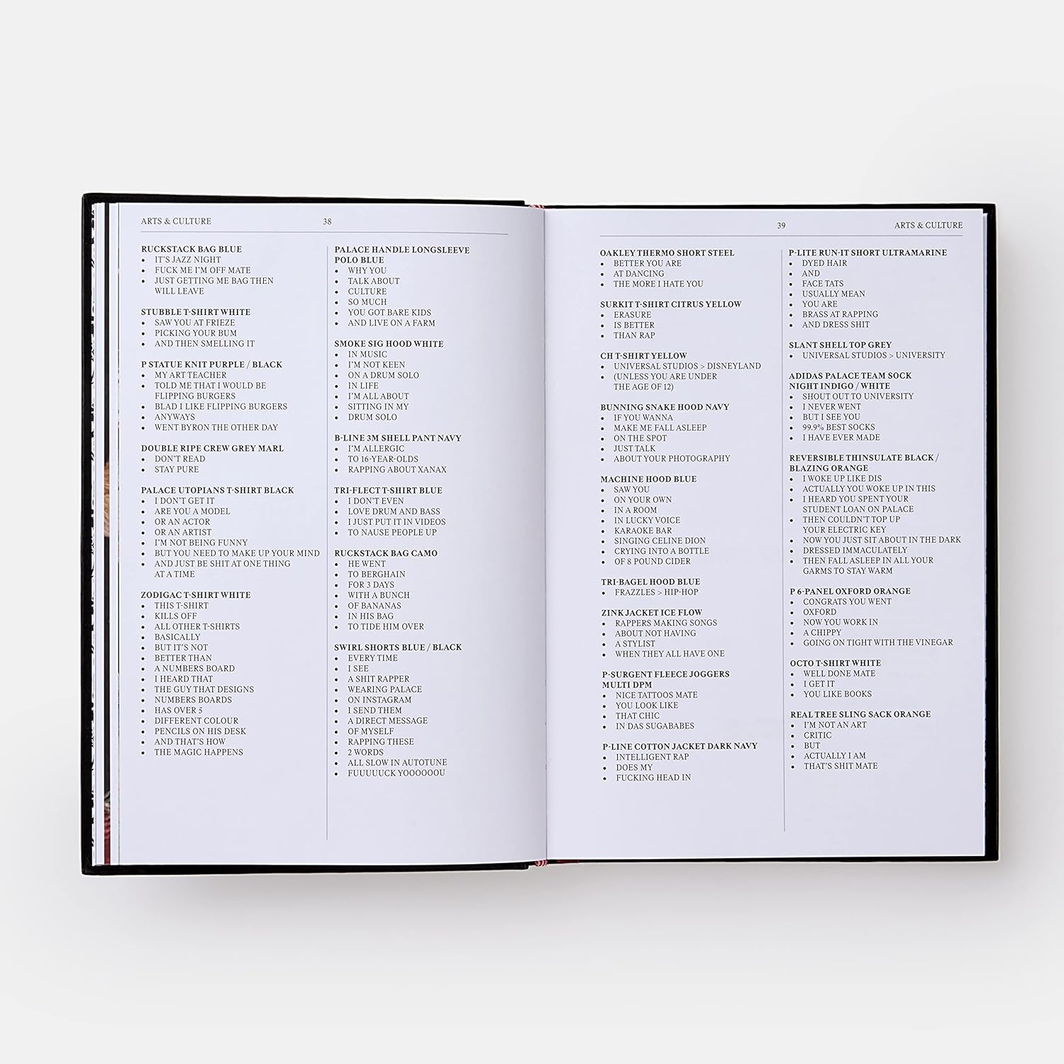 Palace Product Descriptions