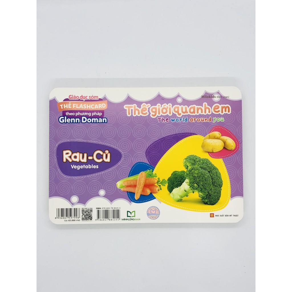 Flashcard Thế Giới Quanh Em