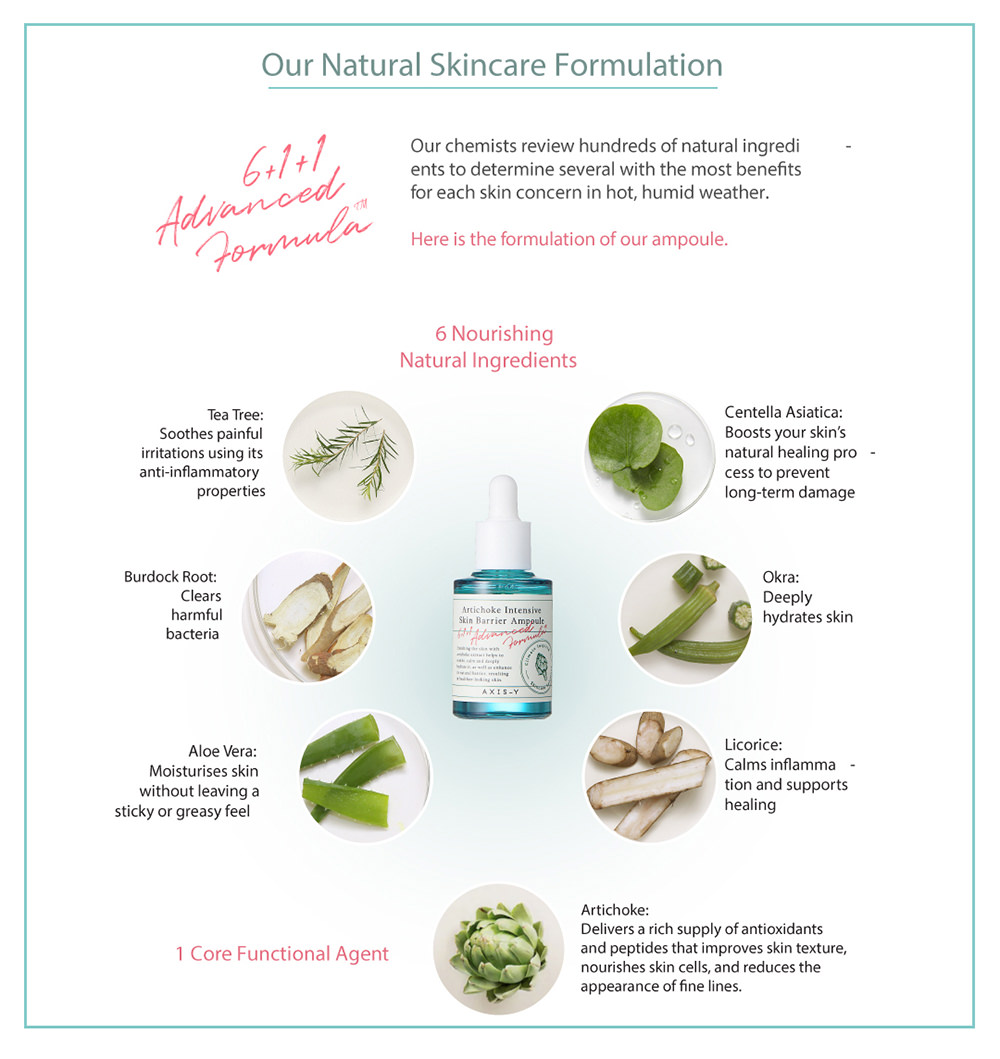 Tinh Chất Atiso Chống Oxy Hóa Tăng Cường Hàng Rào Bảo Vệ Da Axis-Y Artichoke Intensive Skin Barrier Ampoule 30ml