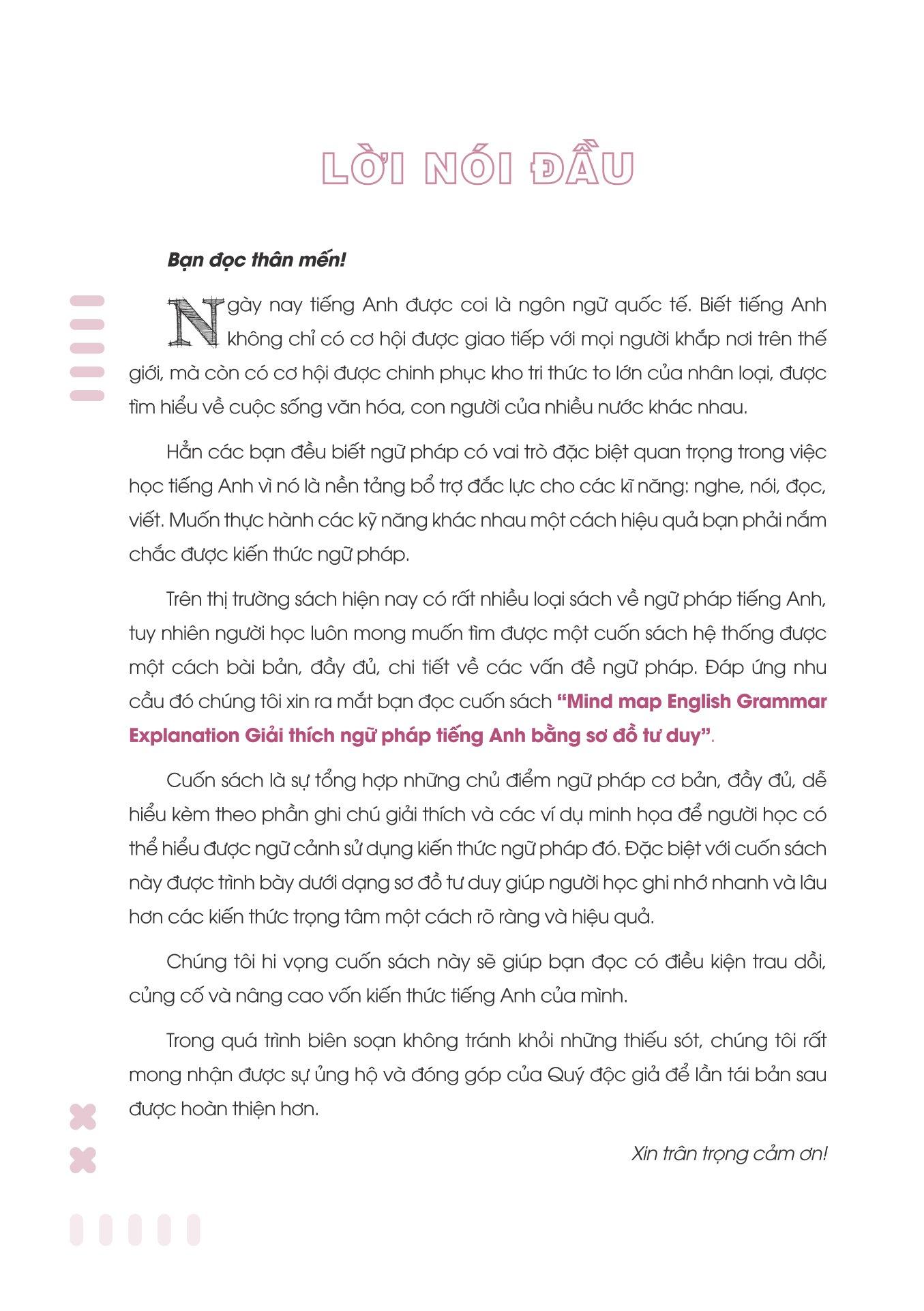 Mind Map English Grammar Explanation - Giải Thích Ngữ Pháp Tiếng Anh Bằng Sơ Đồ Tư Duy