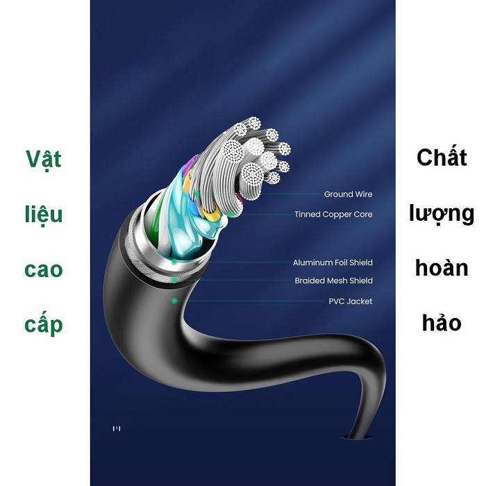Cáp dữ liệu USB 3.0 sang Type-c truyền dữ liệu giữa máy tính và ổ cứng USB dài 2m Ugreen ( 20884) hàng chính hãng