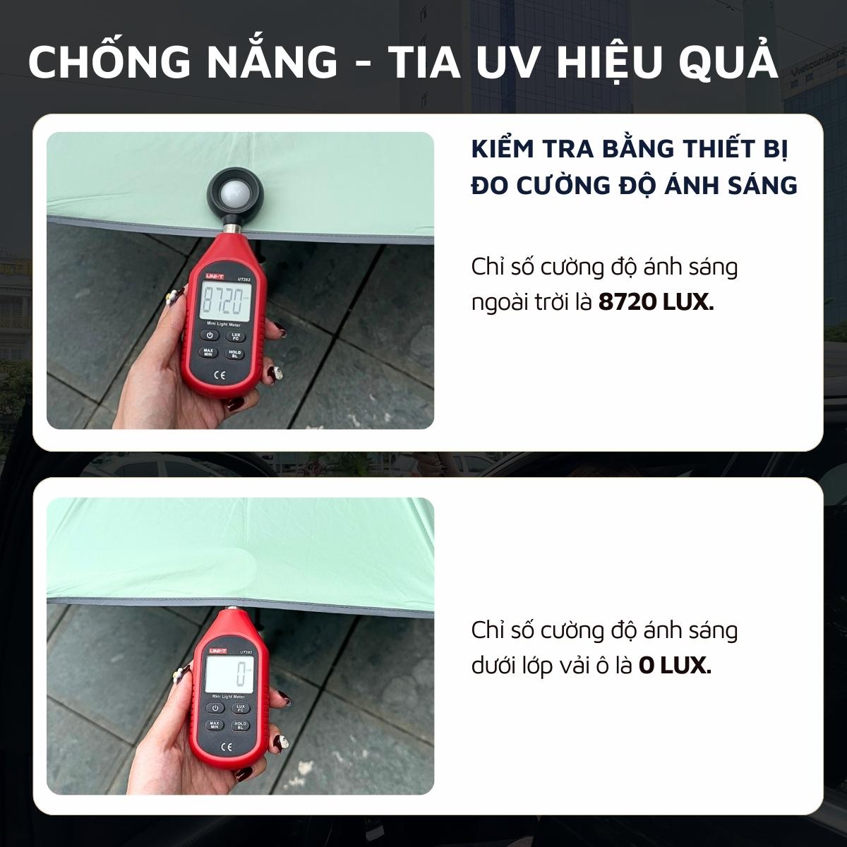 Ô tự động DandiHome thế hệ mới 2023 cao cấp để đi nắng, che mưa